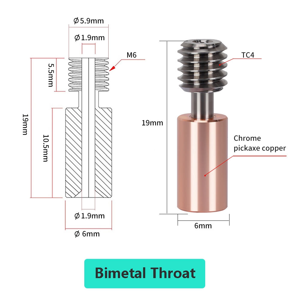 24V 40W Hotend Kit untuk Ender - Creality Printer Ender 3 V3 ulasan dan harga